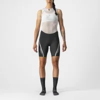 Achat Castelli Cuissard sans bretelles Velocissima 3 noir -Val de Loire Vélo Tours